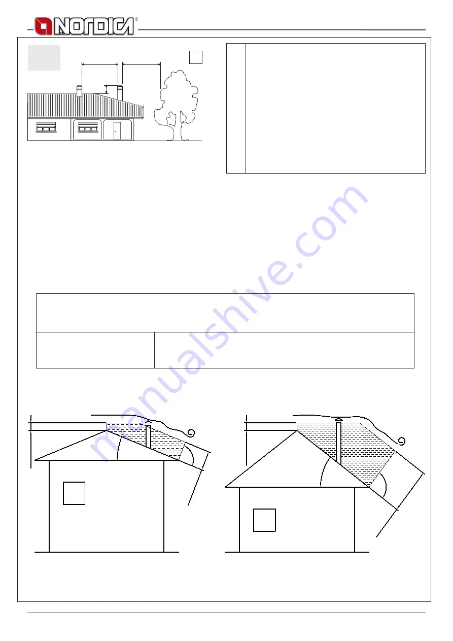 LA NORDICA TermoRosa Ready D.S.A Instructions For Installation, Use And Maintenance Manual Download Page 41