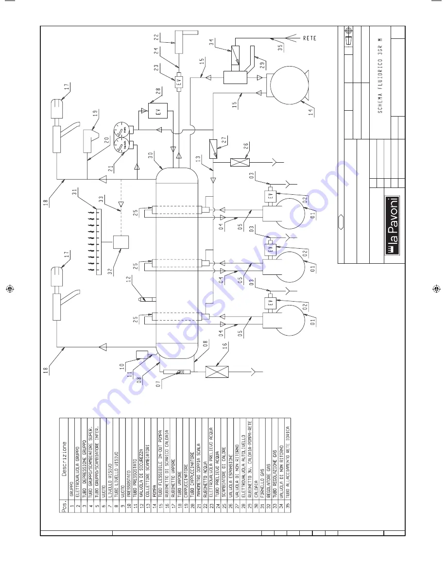 La Pavoni 2 GR BAR Operating Instructions Manual Download Page 94