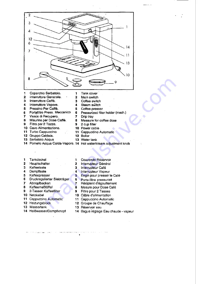 La Pavoni Espresso Si' Instruction Manual Download Page 3