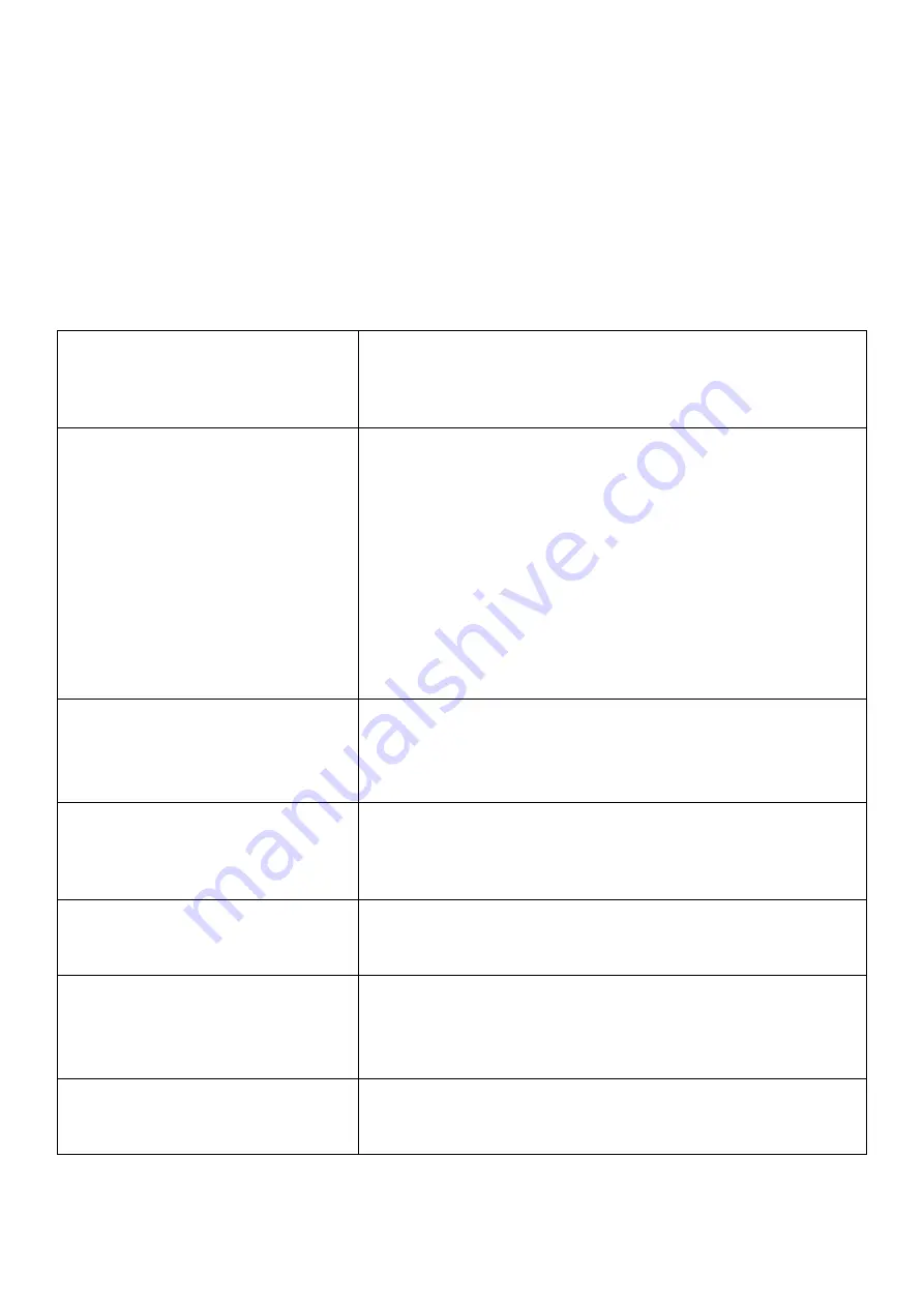 La Sommeliere LS 48B Operating Instructions Manual Download Page 14