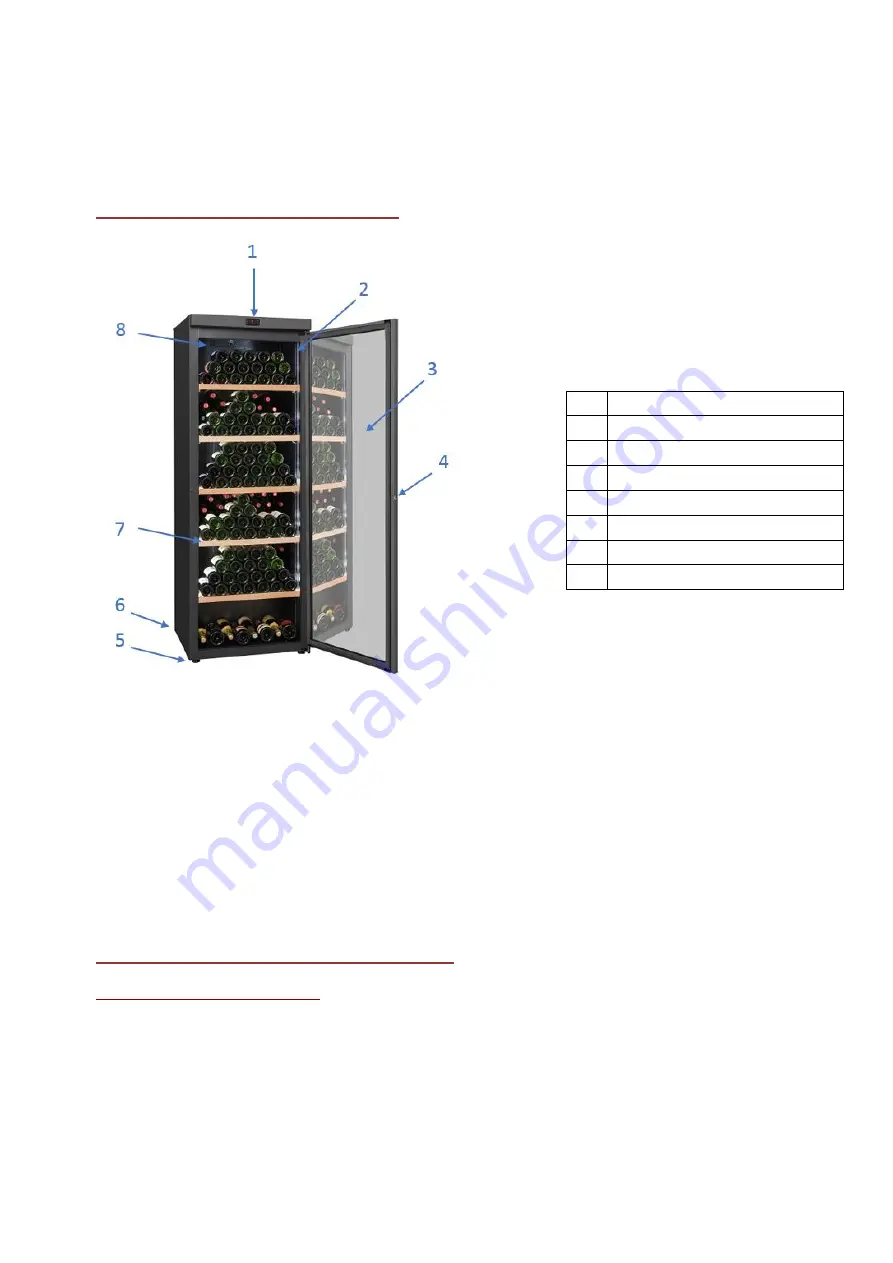 La Sommeliere VIP330VBLACK User Manual Download Page 15