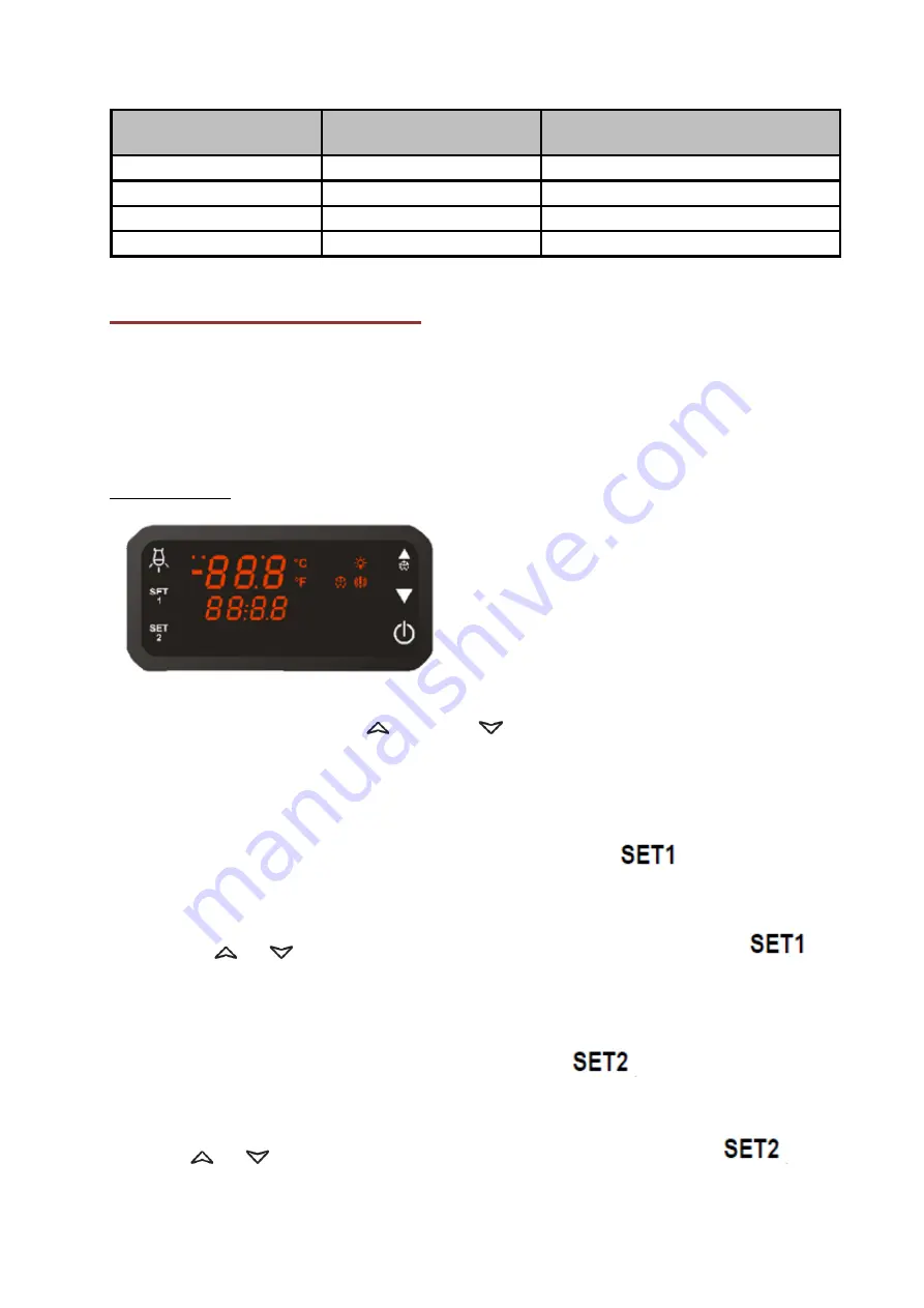 La Sommeliere VIP330VBLACK User Manual Download Page 111