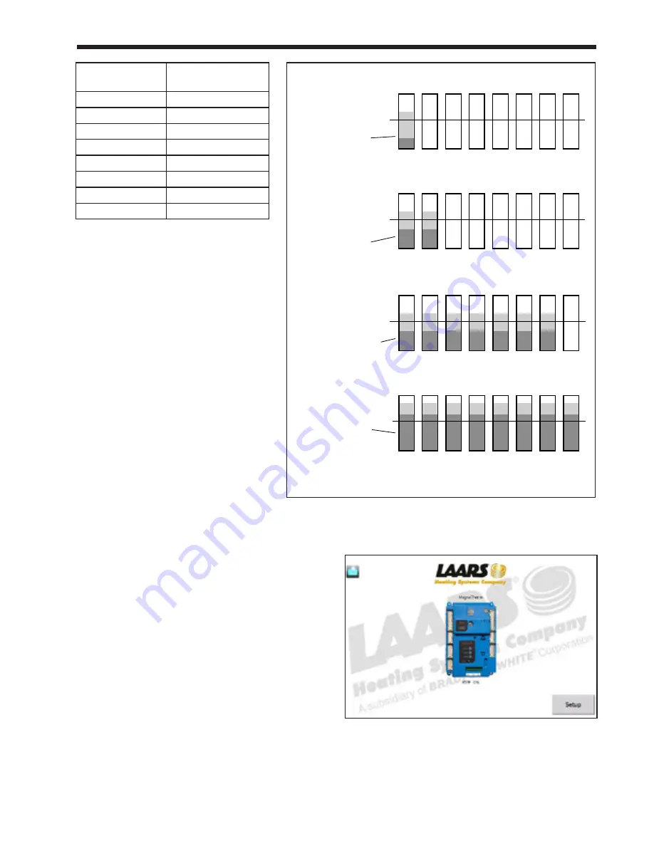 Laars MagnaTherm MGH1600 Installation And Operation Instructions Manual Download Page 61