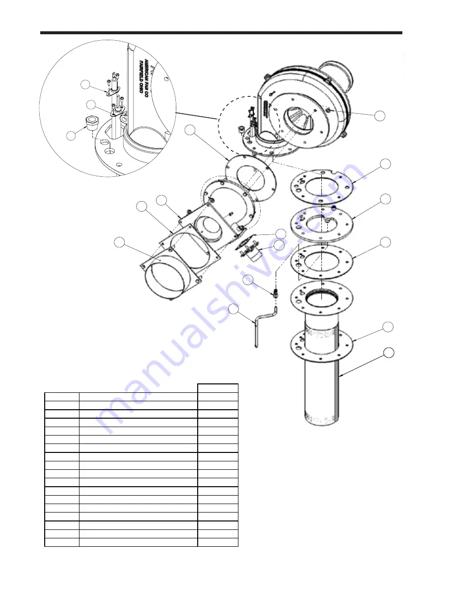 Laars MagnaTherm MGH1600 Installation And Operation Instructions Manual Download Page 102