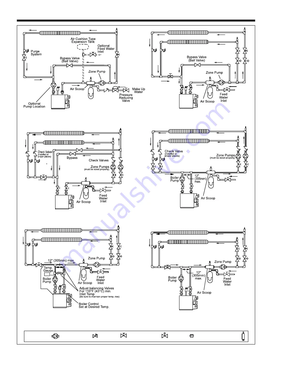 Laars Mini-Therm JVH Installation And Operation Instructions Manual Download Page 16