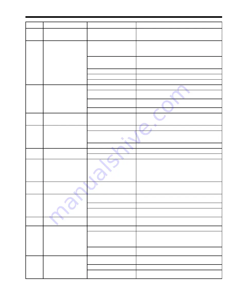 Laars Mini-Therm JVH Installation And Operation Instructions Manual Download Page 31