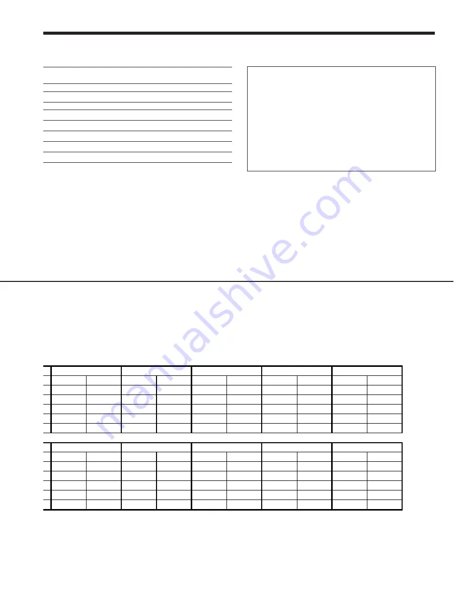 Laars NEOTHERM NTH Series Installation And Operation Instructions Manual Download Page 21