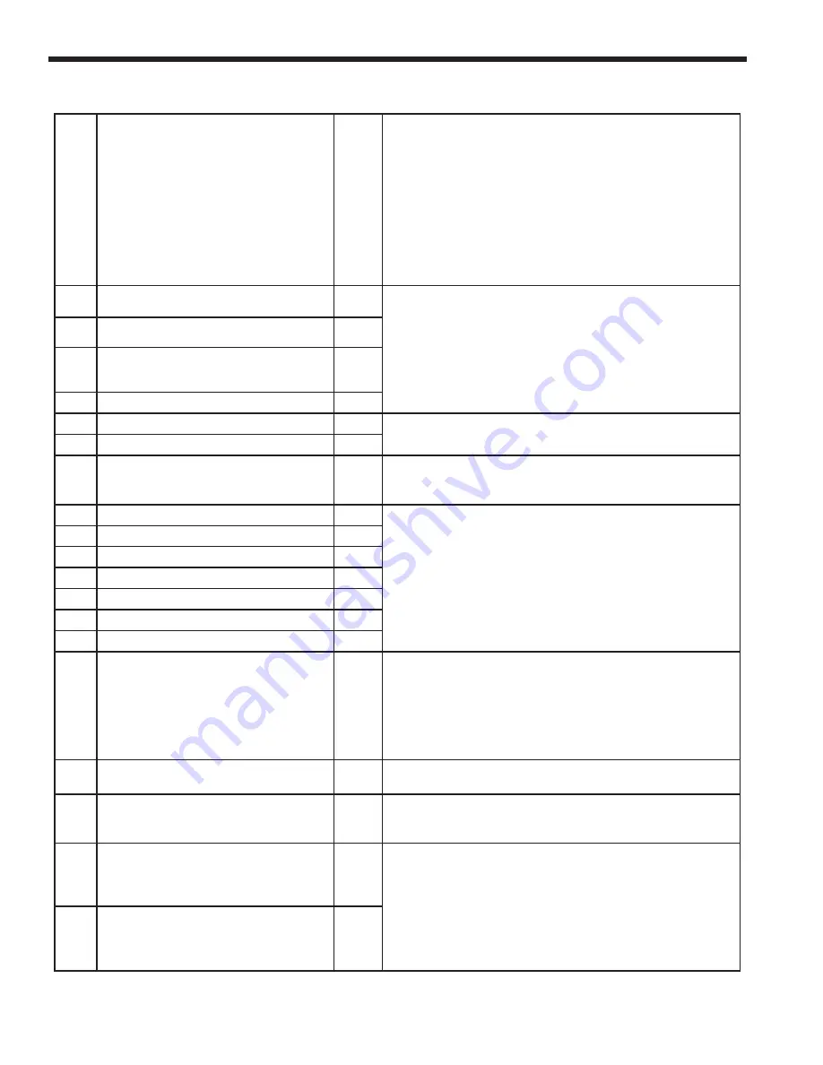 Laars NEOTHERM NTH Series Installation And Operation Instructions Manual Download Page 78