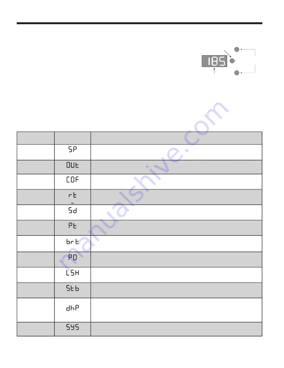 Laars SC6 Installation And Operation Instructions Manual Download Page 10