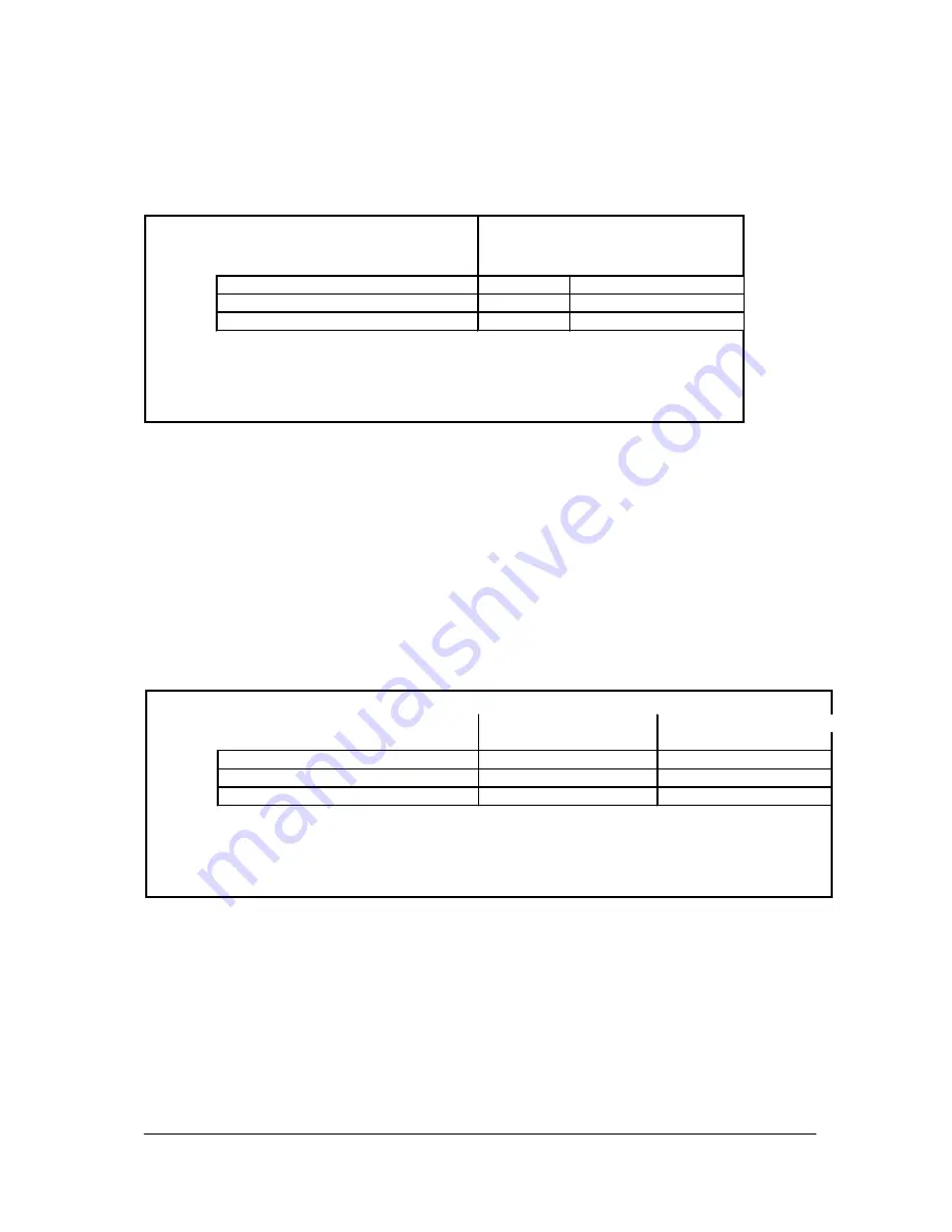 Lab.gruppen fP Series FP 3400 Скачать руководство пользователя страница 13