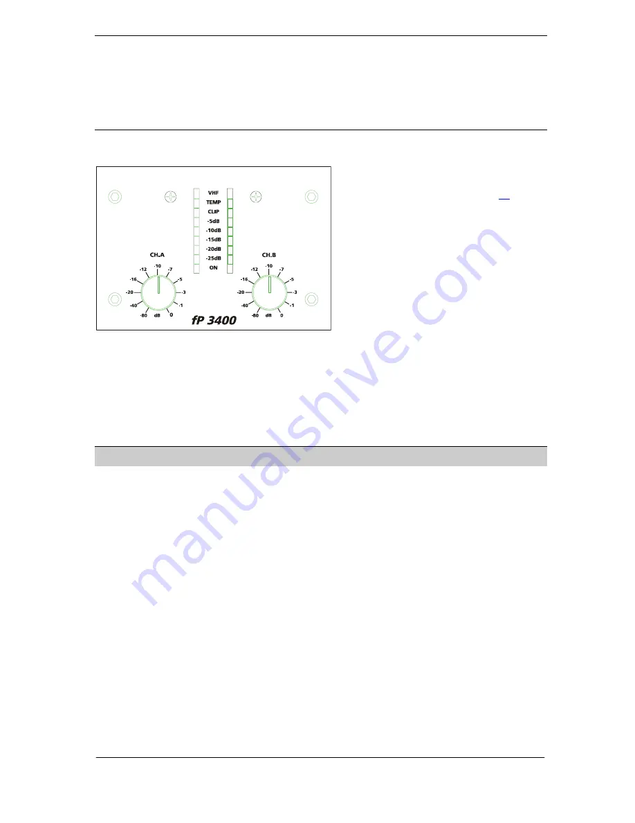 Lab.gruppen fP Series FP 3400 User Manual Download Page 16