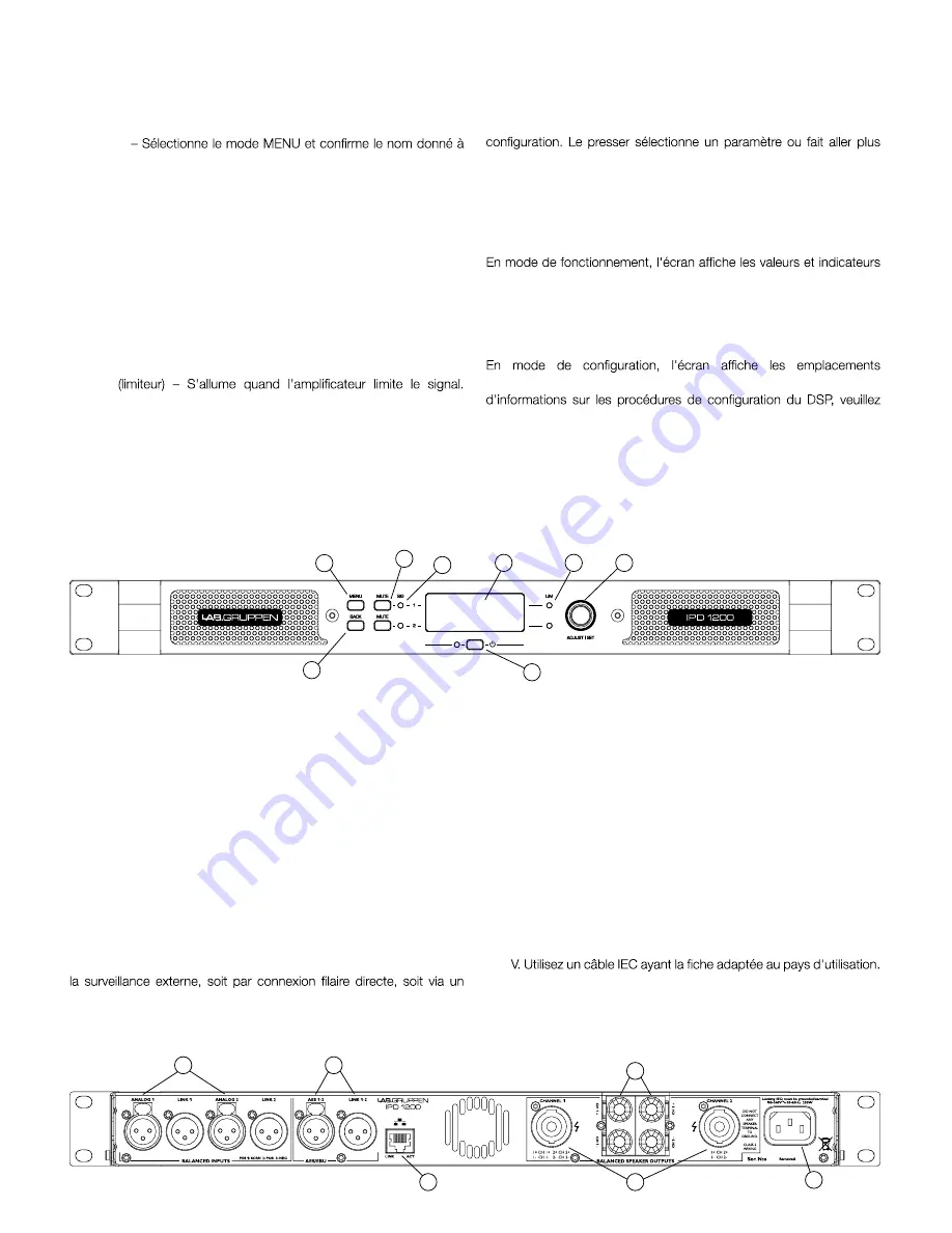 LAB IPD SERIES Quick Start Manual Download Page 29