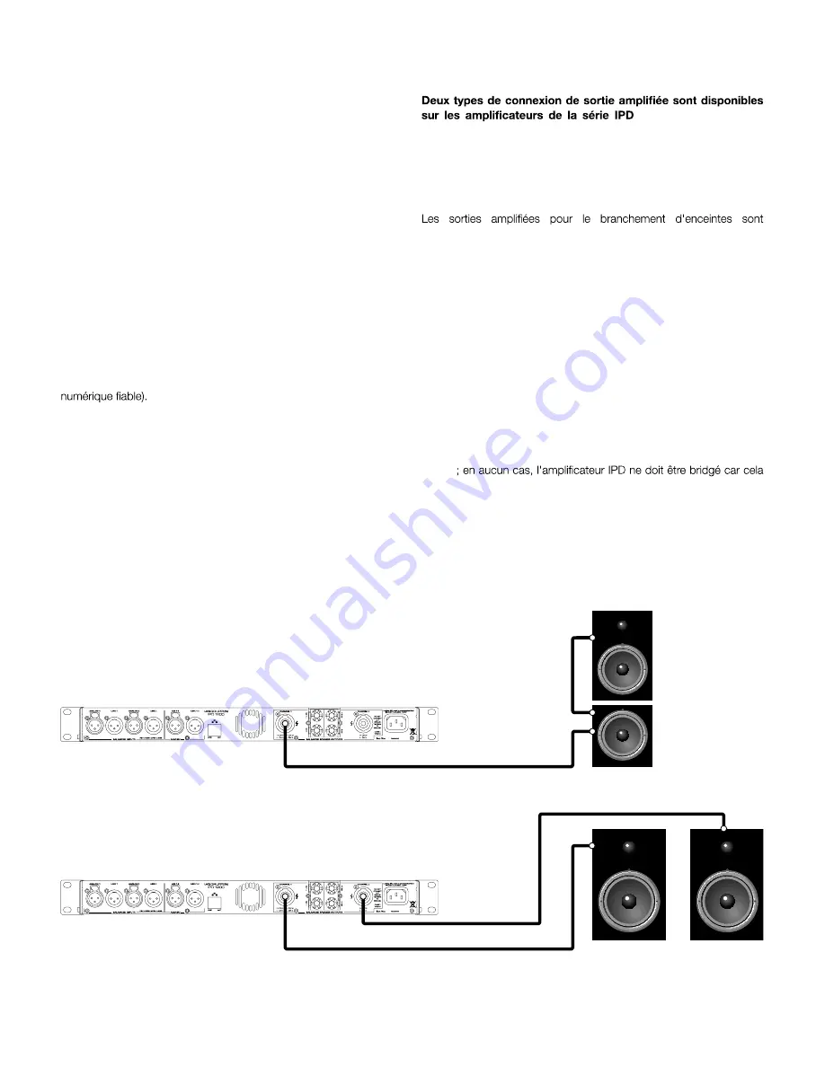 LAB IPD SERIES Quick Start Manual Download Page 30