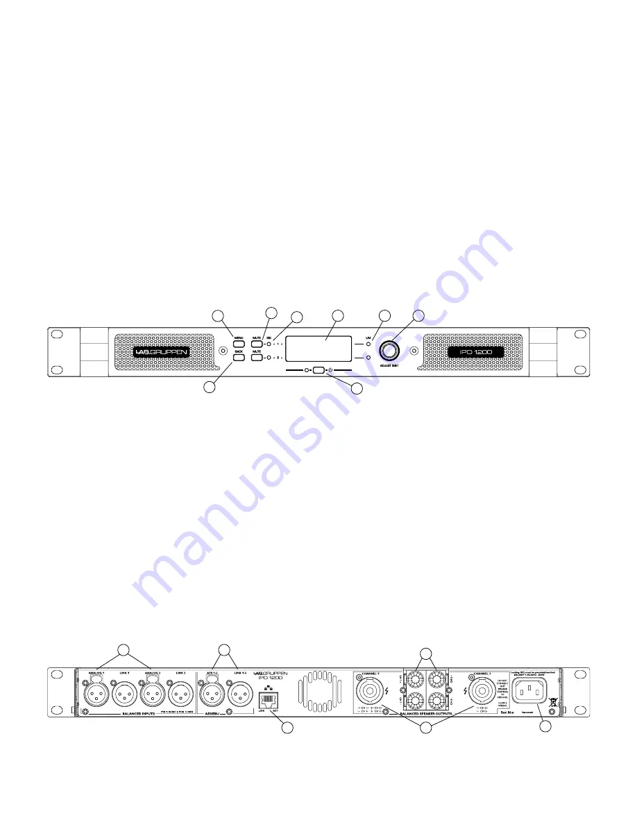 LAB IPD SERIES Quick Start Manual Download Page 37