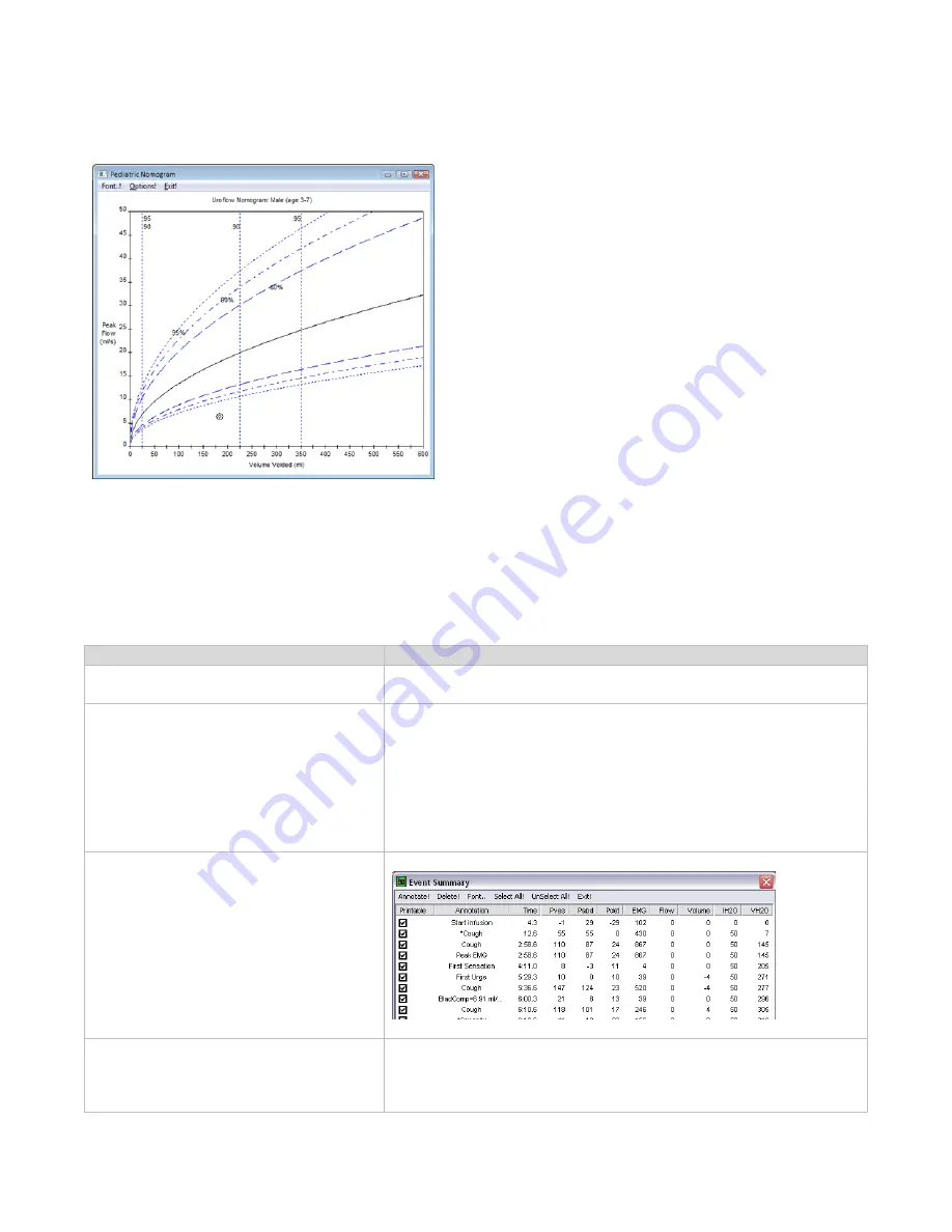 LABORIE UROCAP IV Owner'S Manual Download Page 32