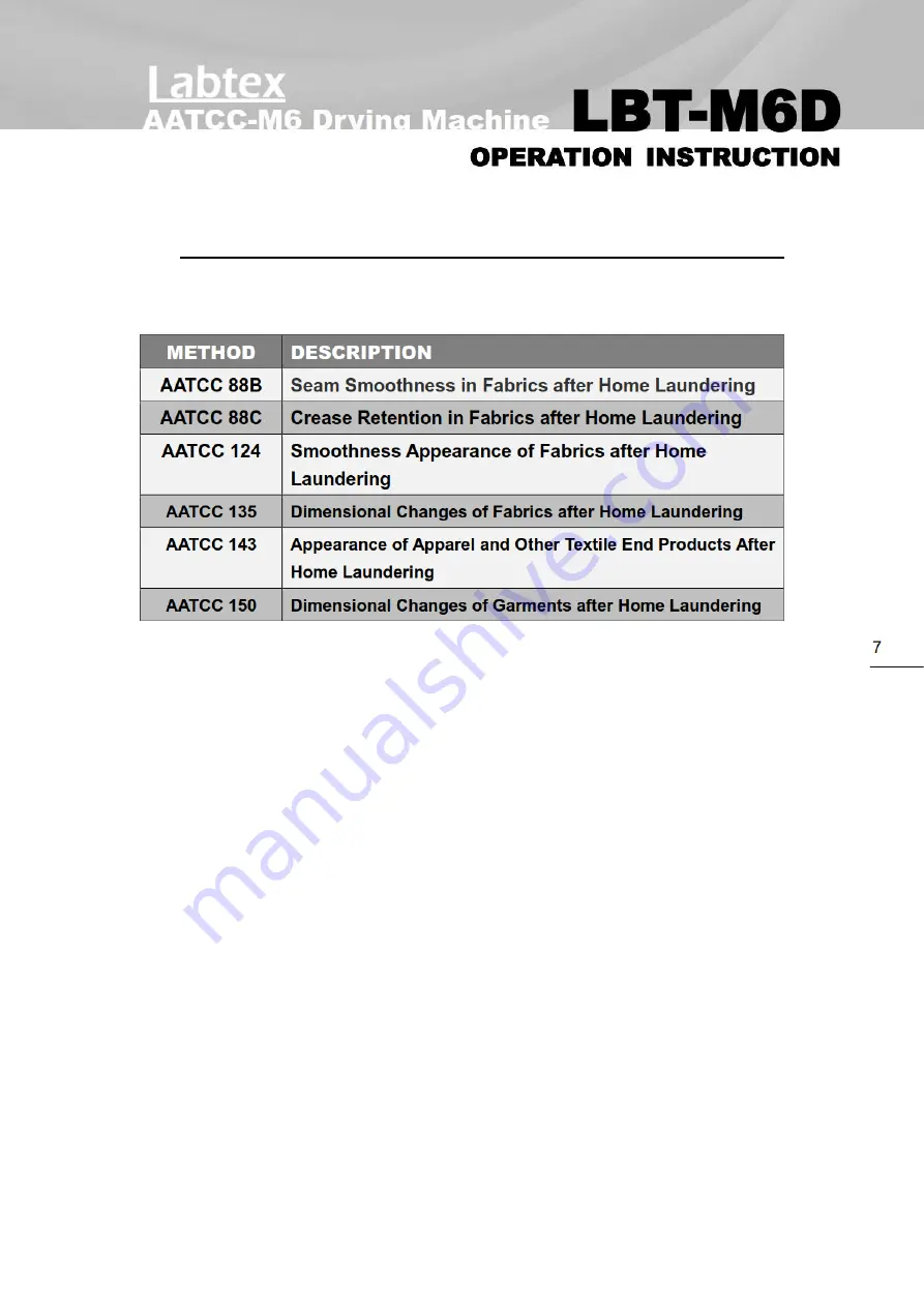 Labtex LBT-M6D Operation Instruction Manual Download Page 8