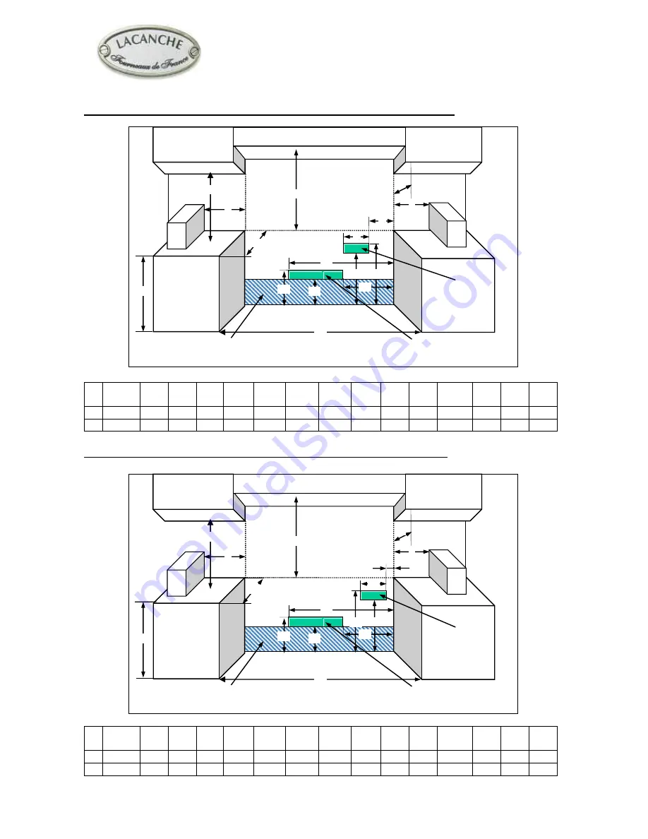 Lacanche CLUNY Manual Download Page 10