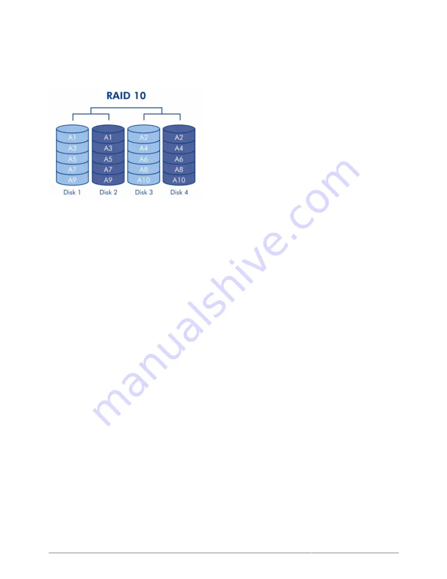 LaCie 4BIG QUADRA USB 3.0 User Manual Download Page 22