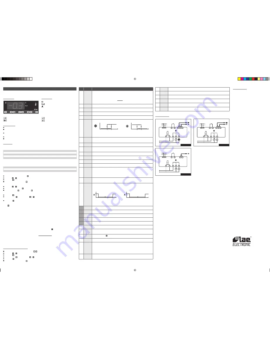 LAE electronic AT1-5 Скачать руководство пользователя страница 2