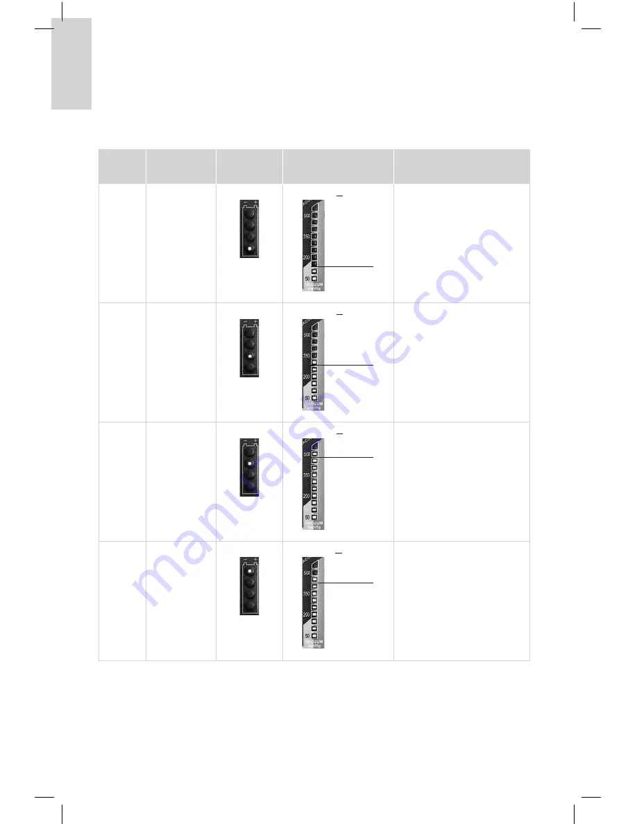 laerdal LSU Directions For Use Manual Download Page 20