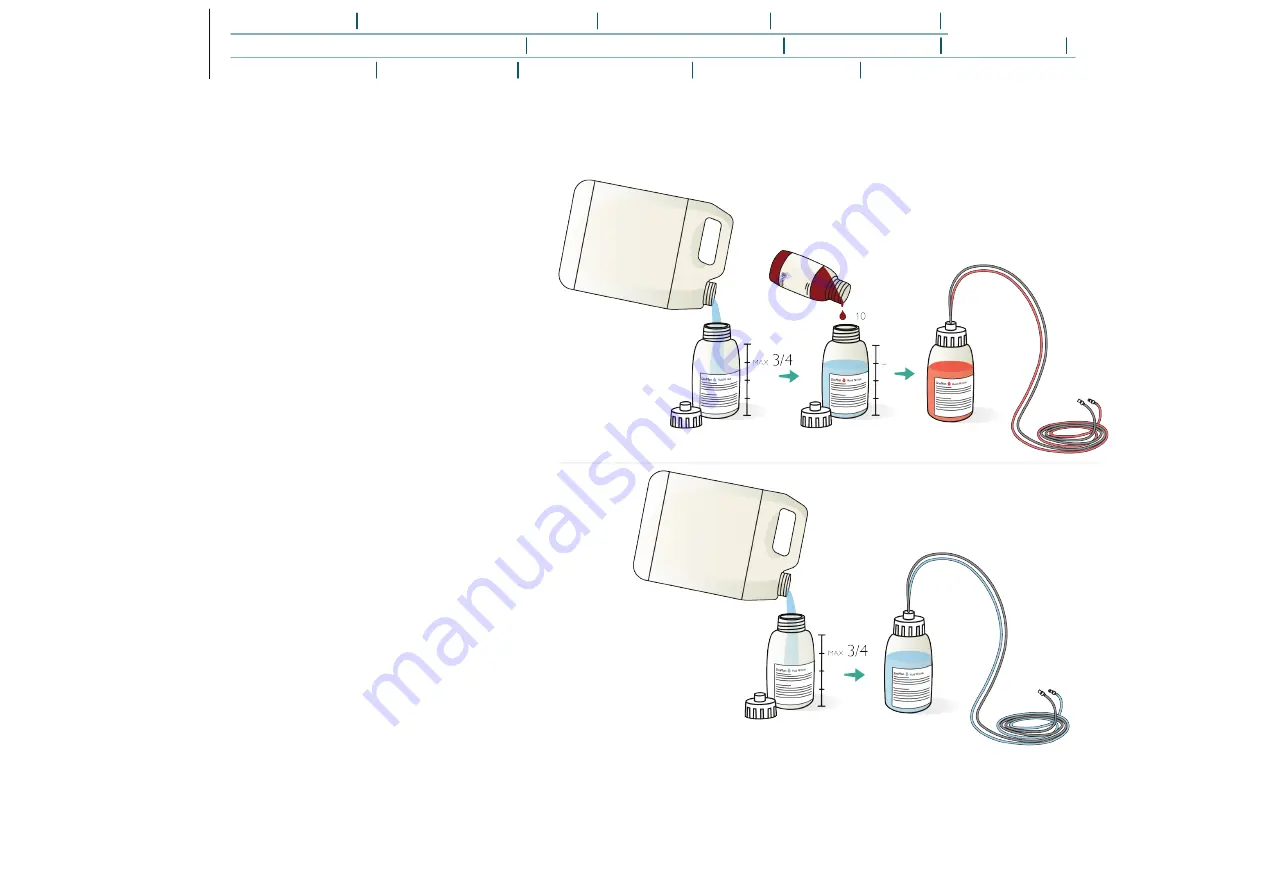 laerdal SimMan 3G PLUS Скачать руководство пользователя страница 24