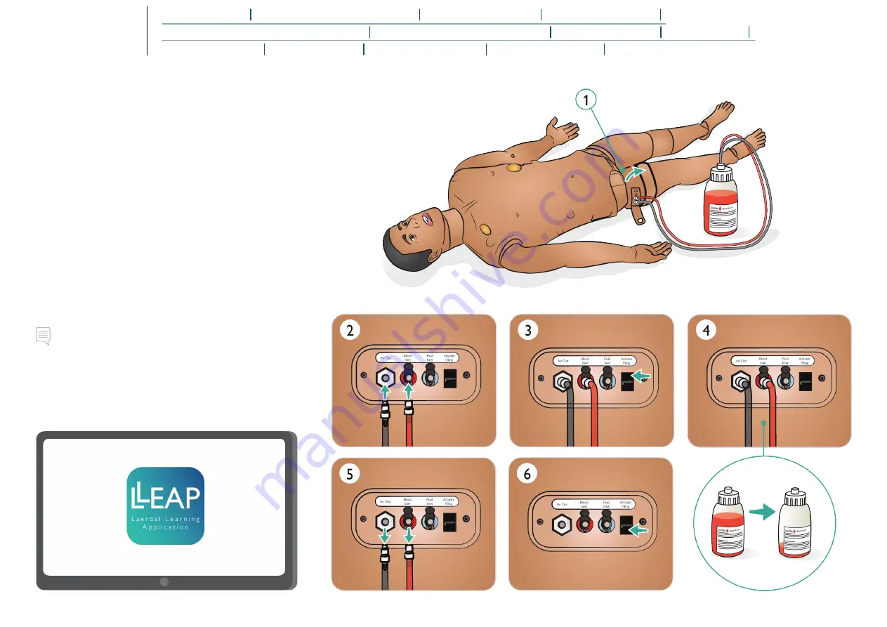 laerdal SimMan 3G PLUS User Manual Download Page 25