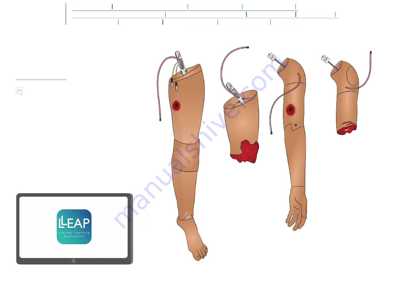 laerdal SimMan 3G PLUS Скачать руководство пользователя страница 34