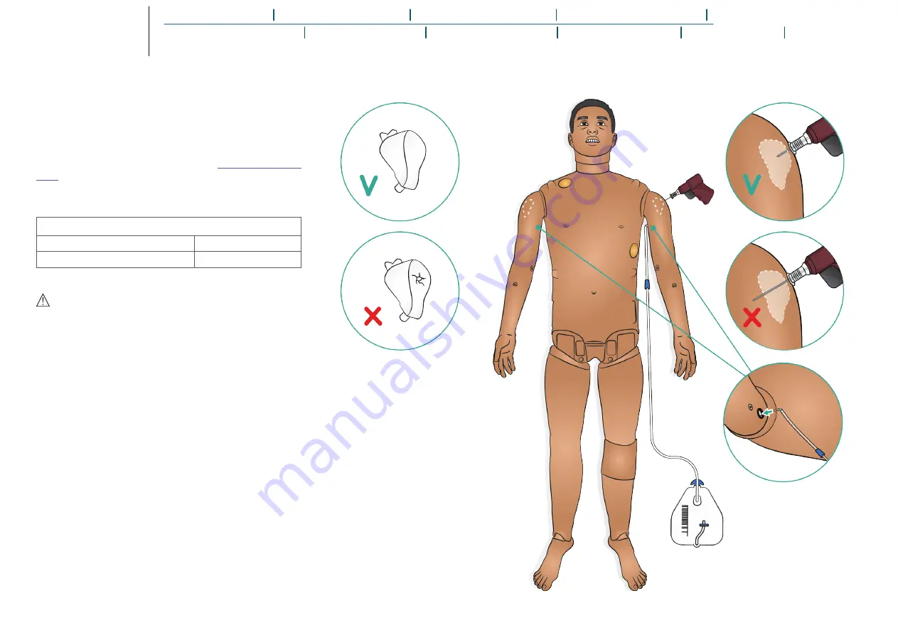 laerdal SimMan 3G PLUS Скачать руководство пользователя страница 46