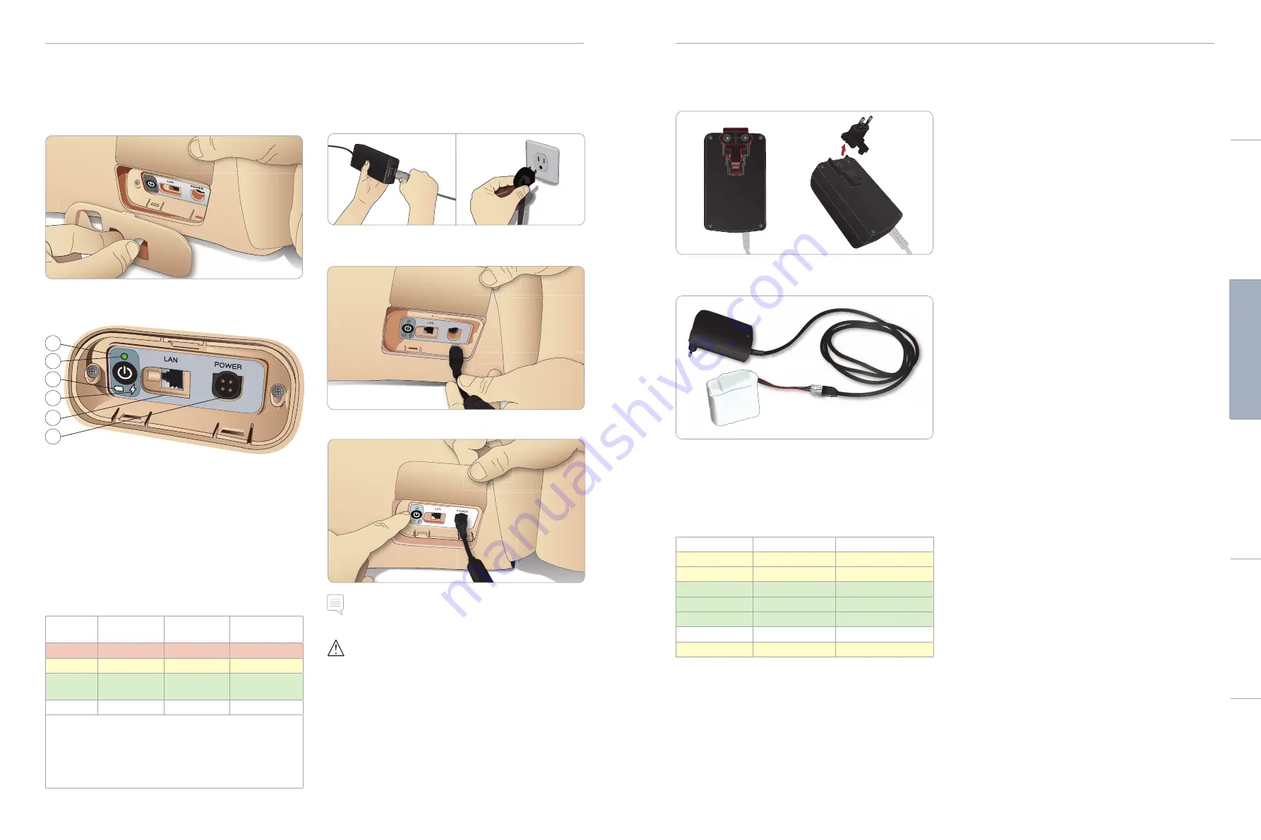 laerdal SimMan 3G User Manual Download Page 8