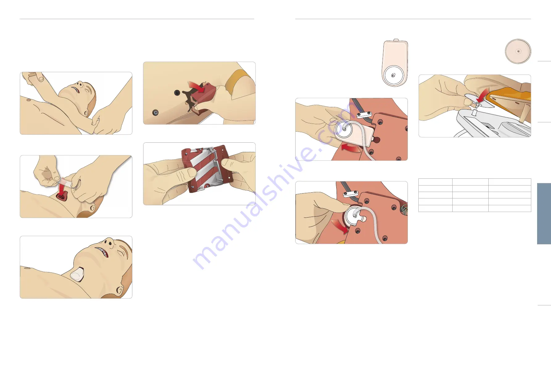 laerdal SimMan 3G User Manual Download Page 20