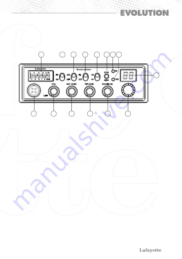 Lafayette EVOLUTION User Manual Download Page 19