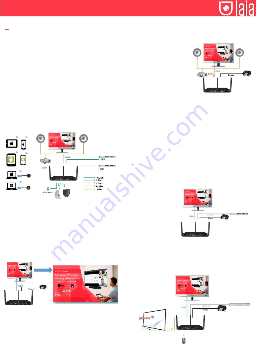 LAIA myTeam Sharer Скачать руководство пользователя страница 3