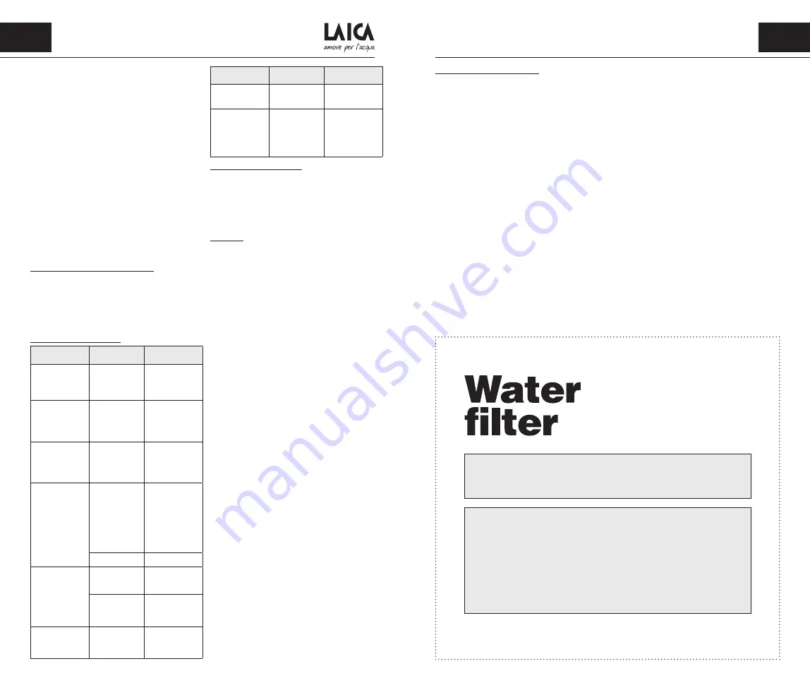 Laica HYDROSMART VENEZIA Instructions And Guarantee Download Page 38