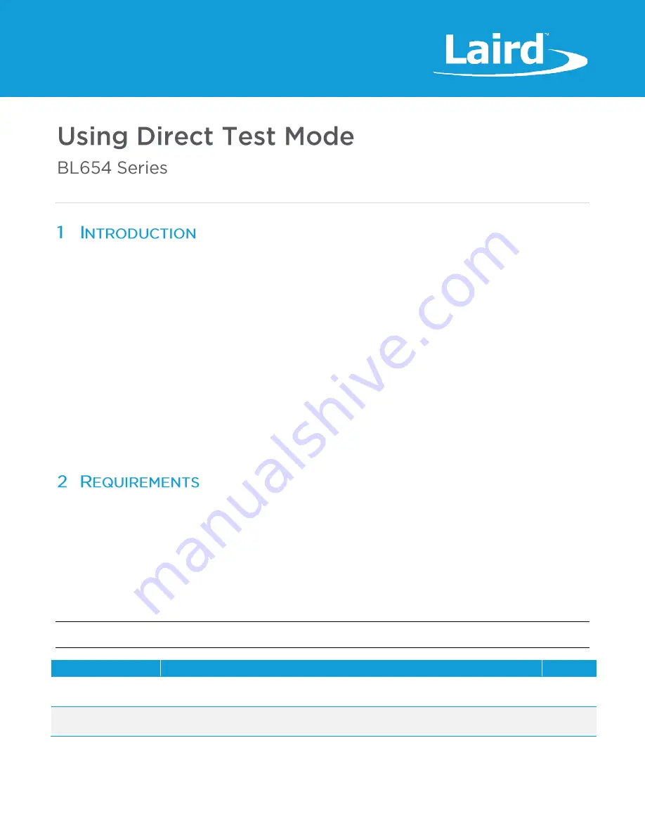 Laird BL654 Application Note Download Page 1