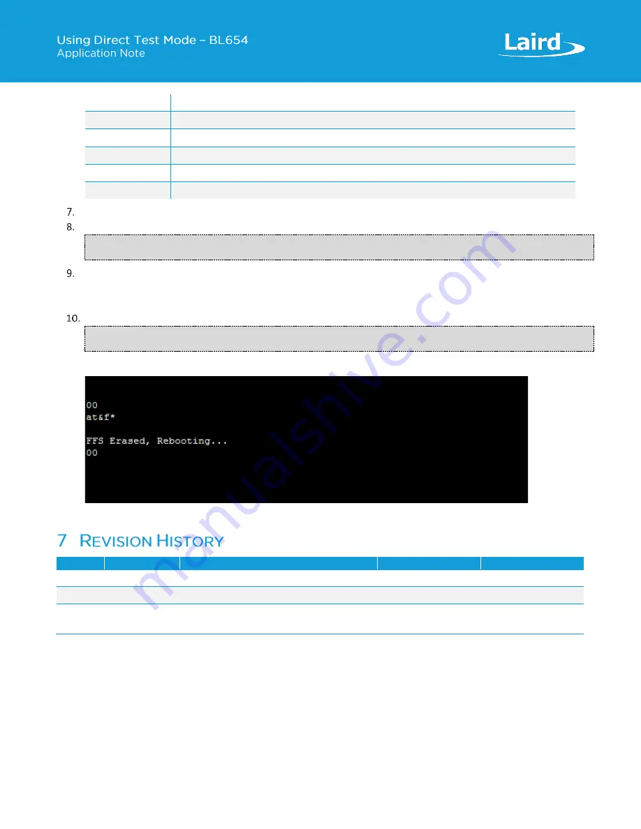 Laird BL654 Application Note Download Page 15