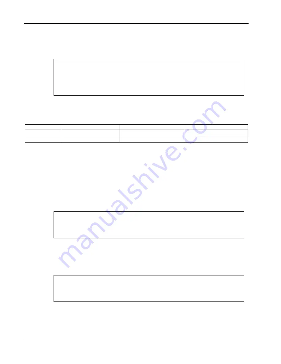 Lakeshore 332 User Manual Download Page 158