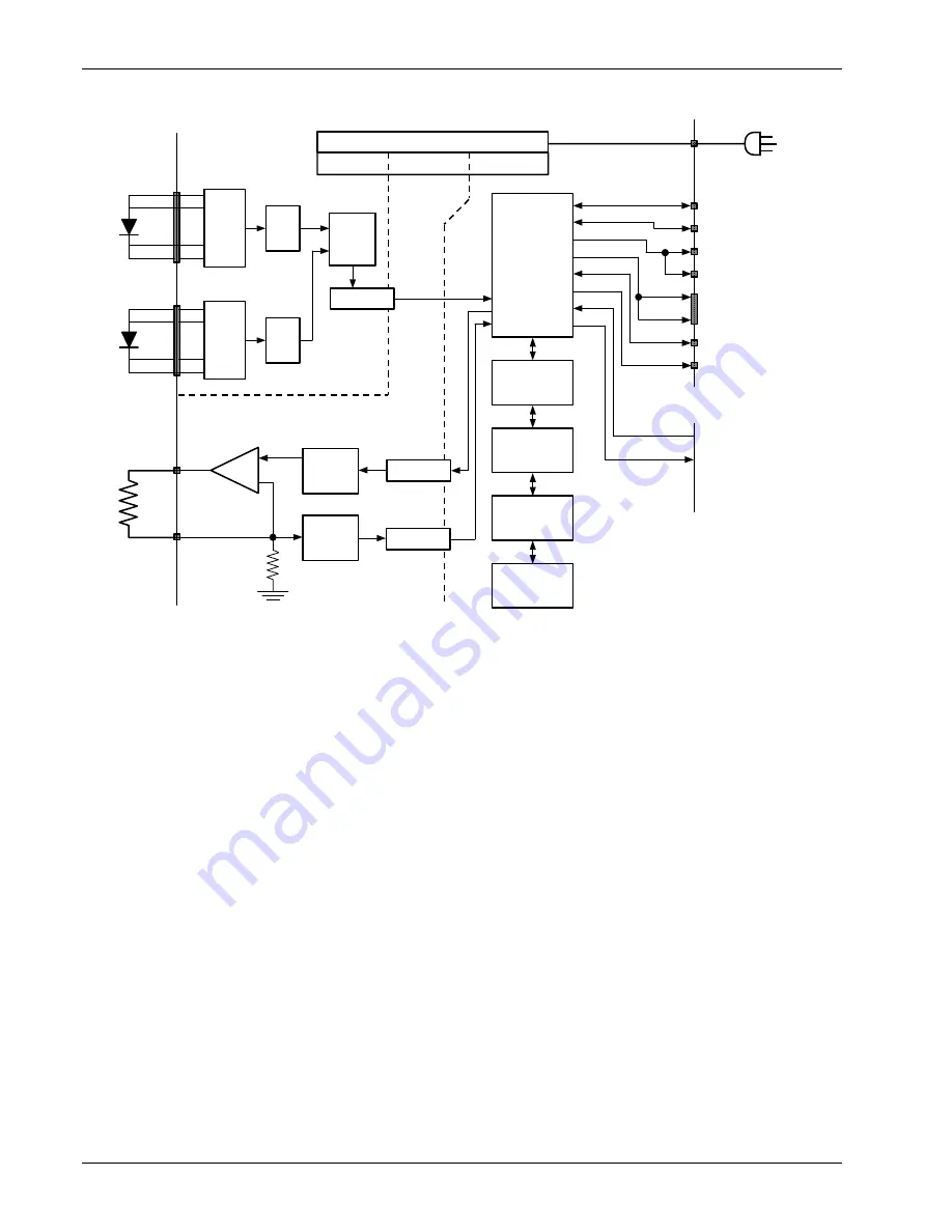 Lakeshore 340 User Manual Download Page 16