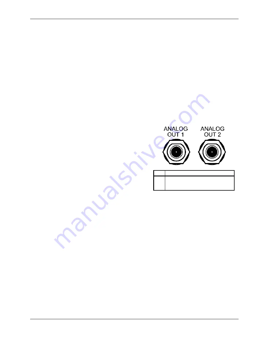 Lakeshore 340 User Manual Download Page 47