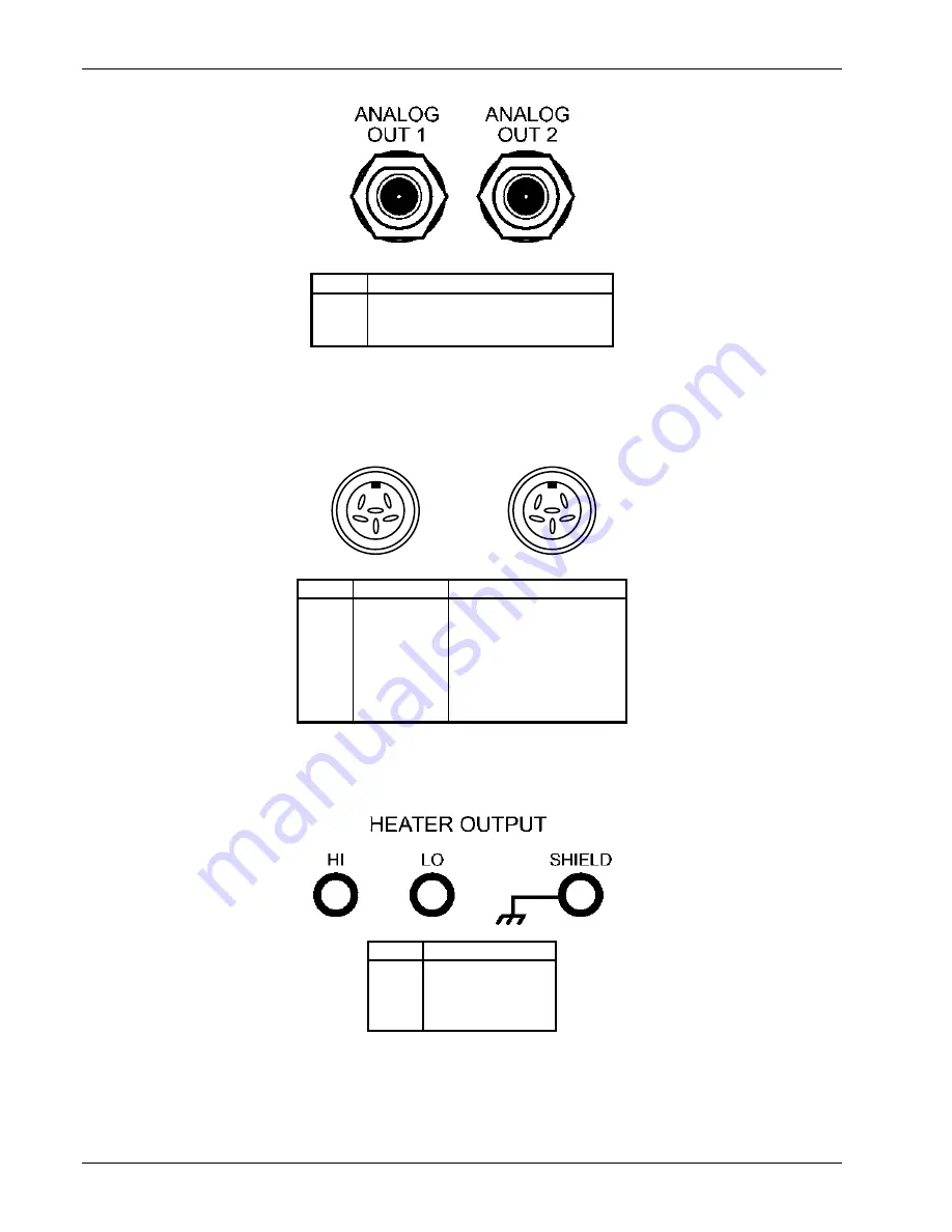 Lakeshore 340 User Manual Download Page 162