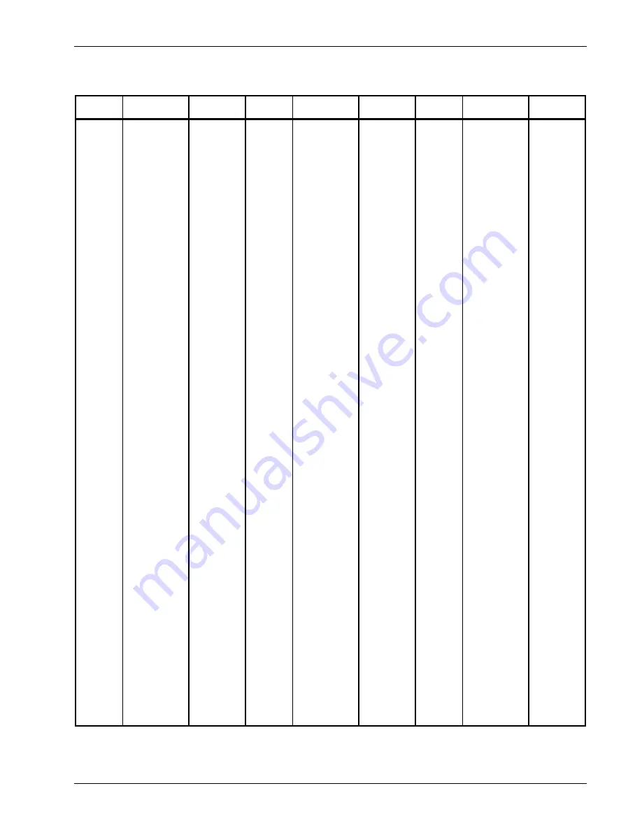 Lakeshore 340 User Manual Download Page 175