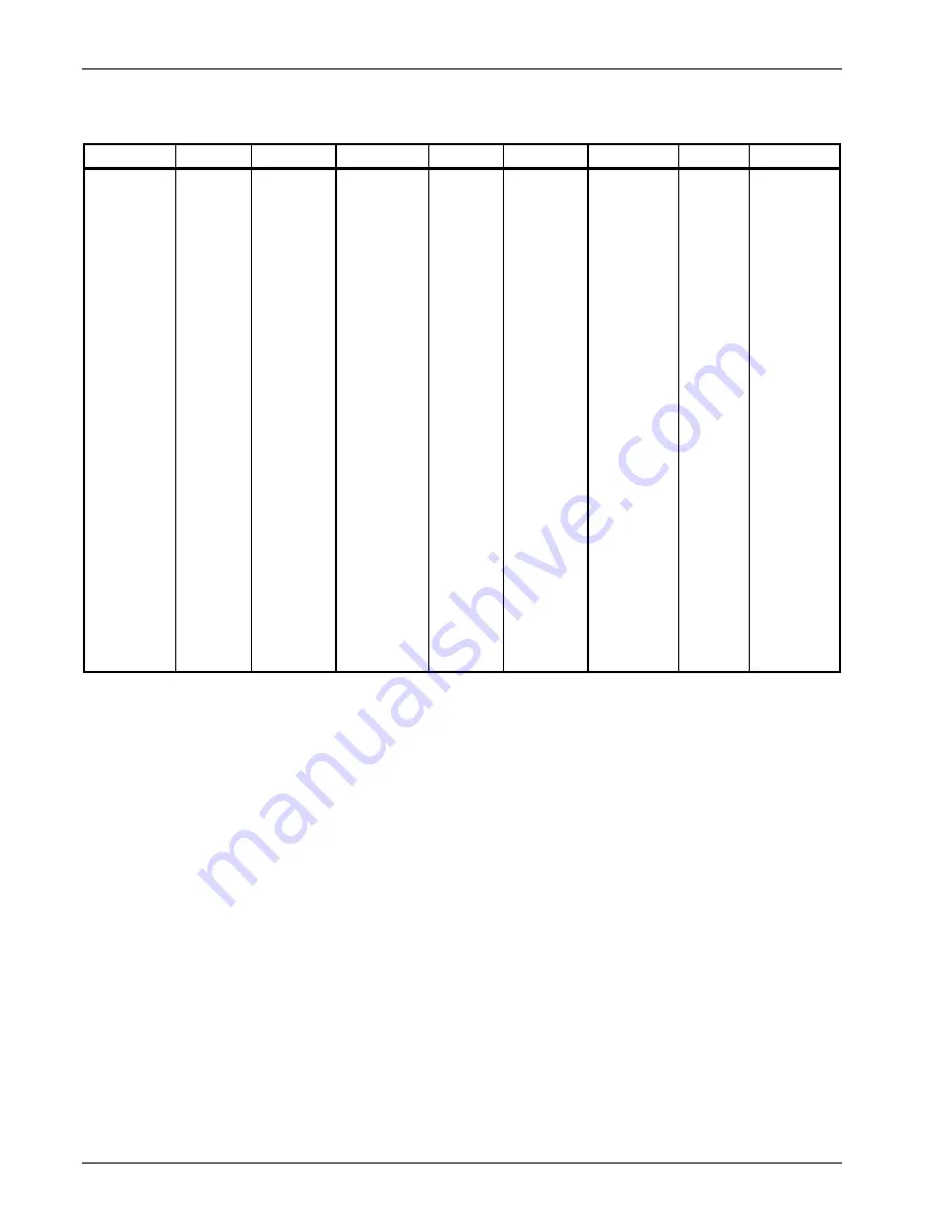 Lakeshore 340 User Manual Download Page 178