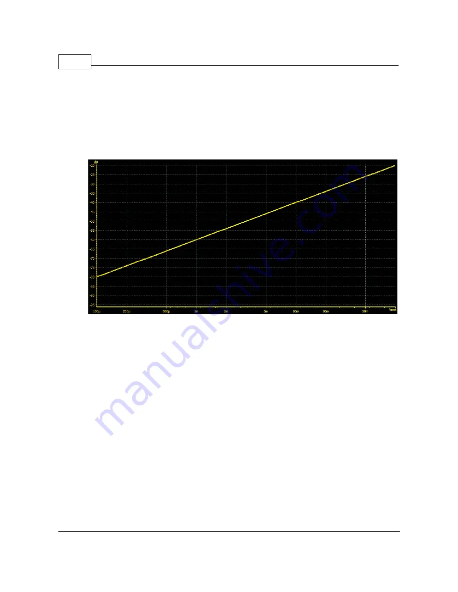 Lambda SR1 Operation Manual Download Page 26