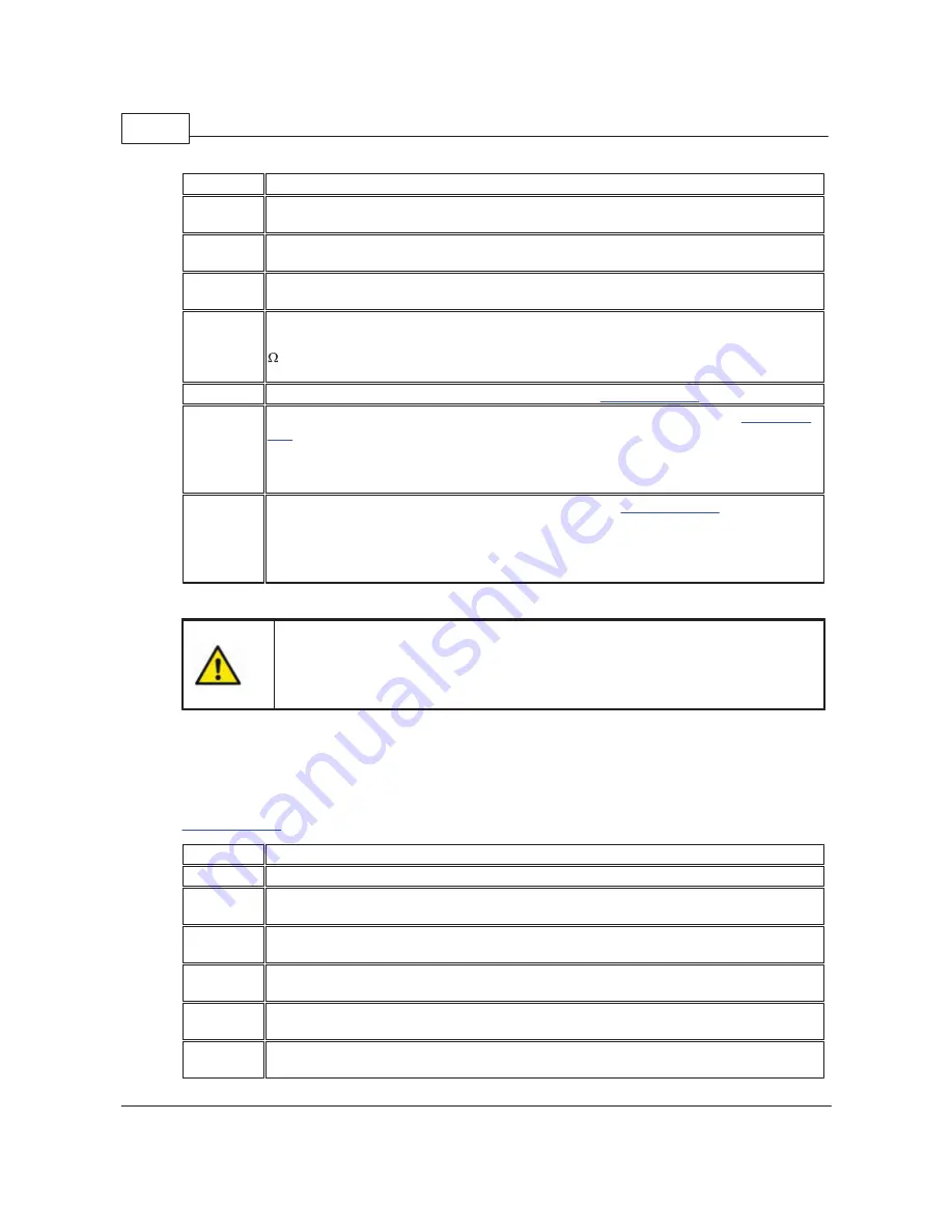 Lambda SR1 Operation Manual Download Page 42