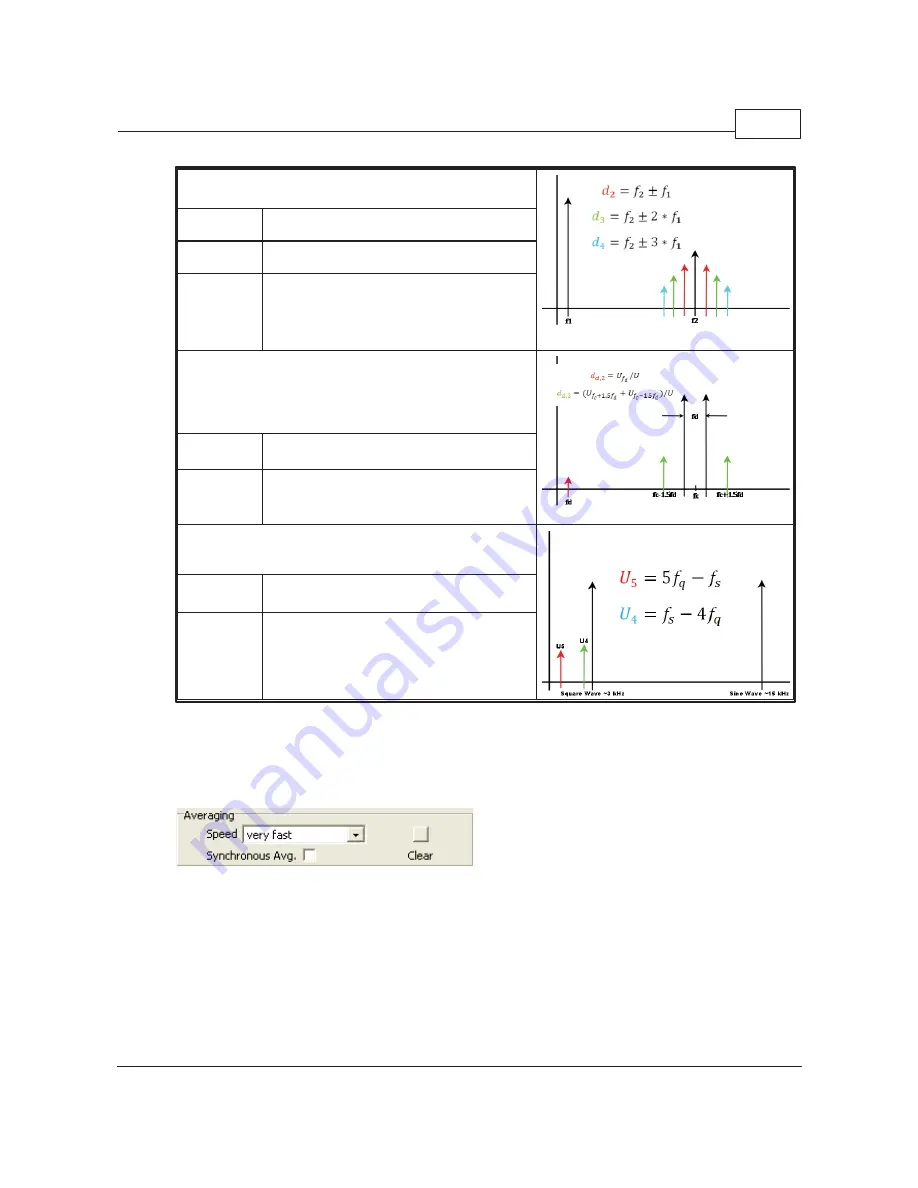 Lambda SR1 Operation Manual Download Page 163