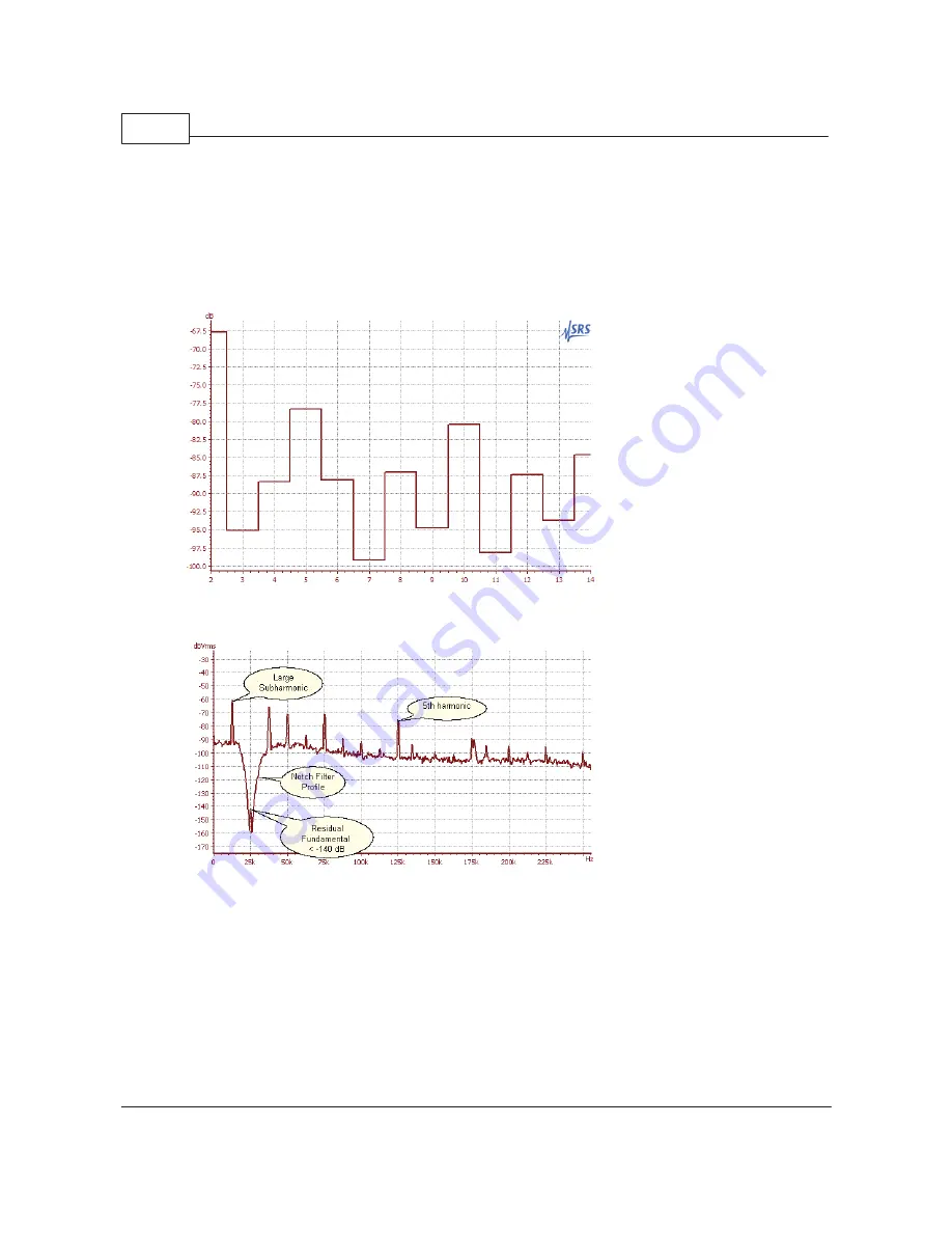 Lambda SR1 Operation Manual Download Page 266