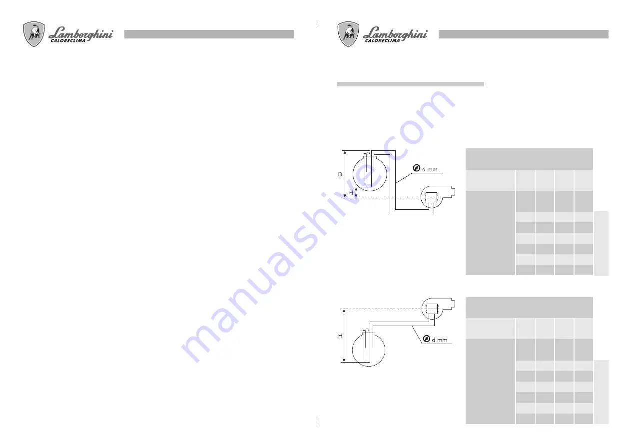 Lamborghini Caloreclima ECO 14/2 Installation And Maintenance Manual Download Page 59