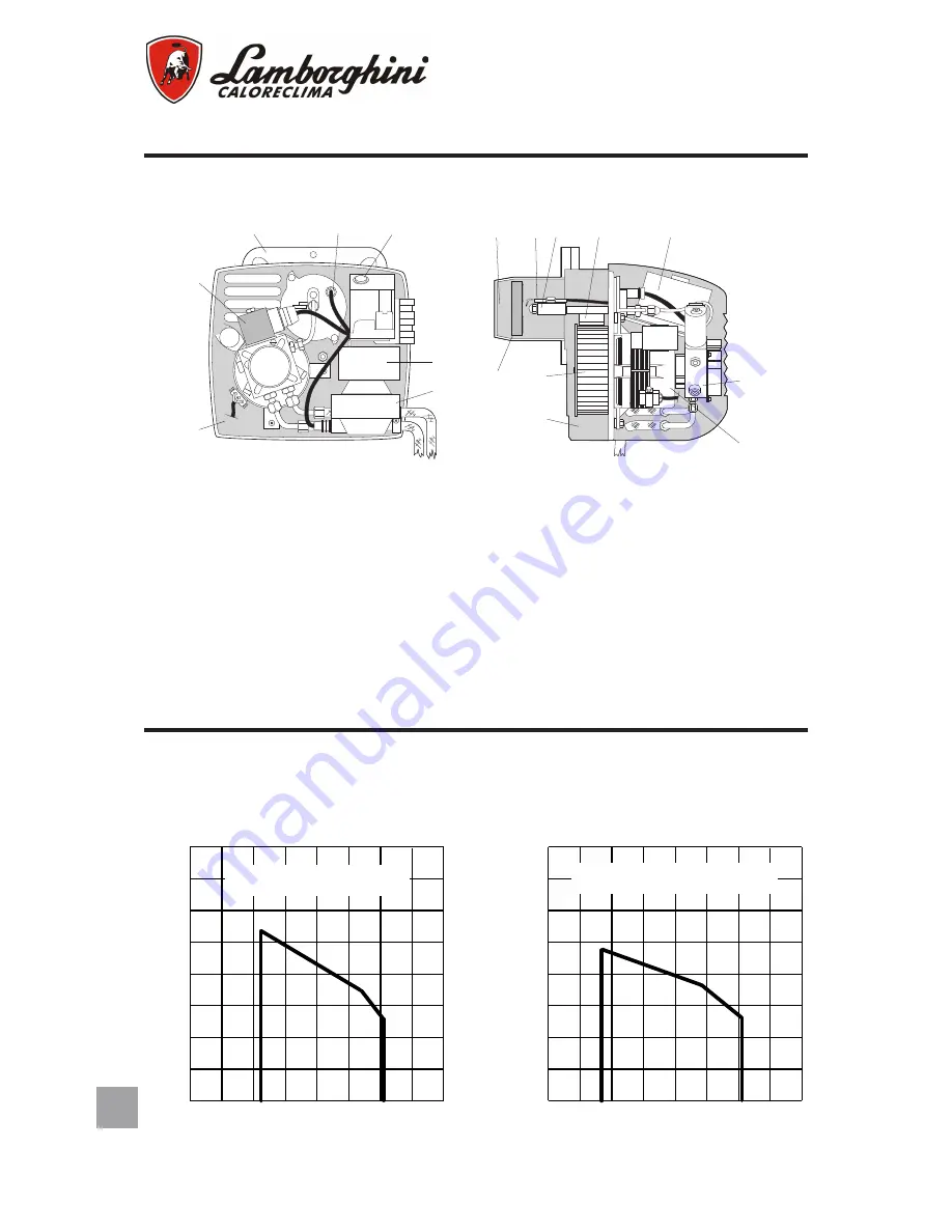 Lamborghini Caloreclima ECO 3 Installation And Maintenance Manual Download Page 94