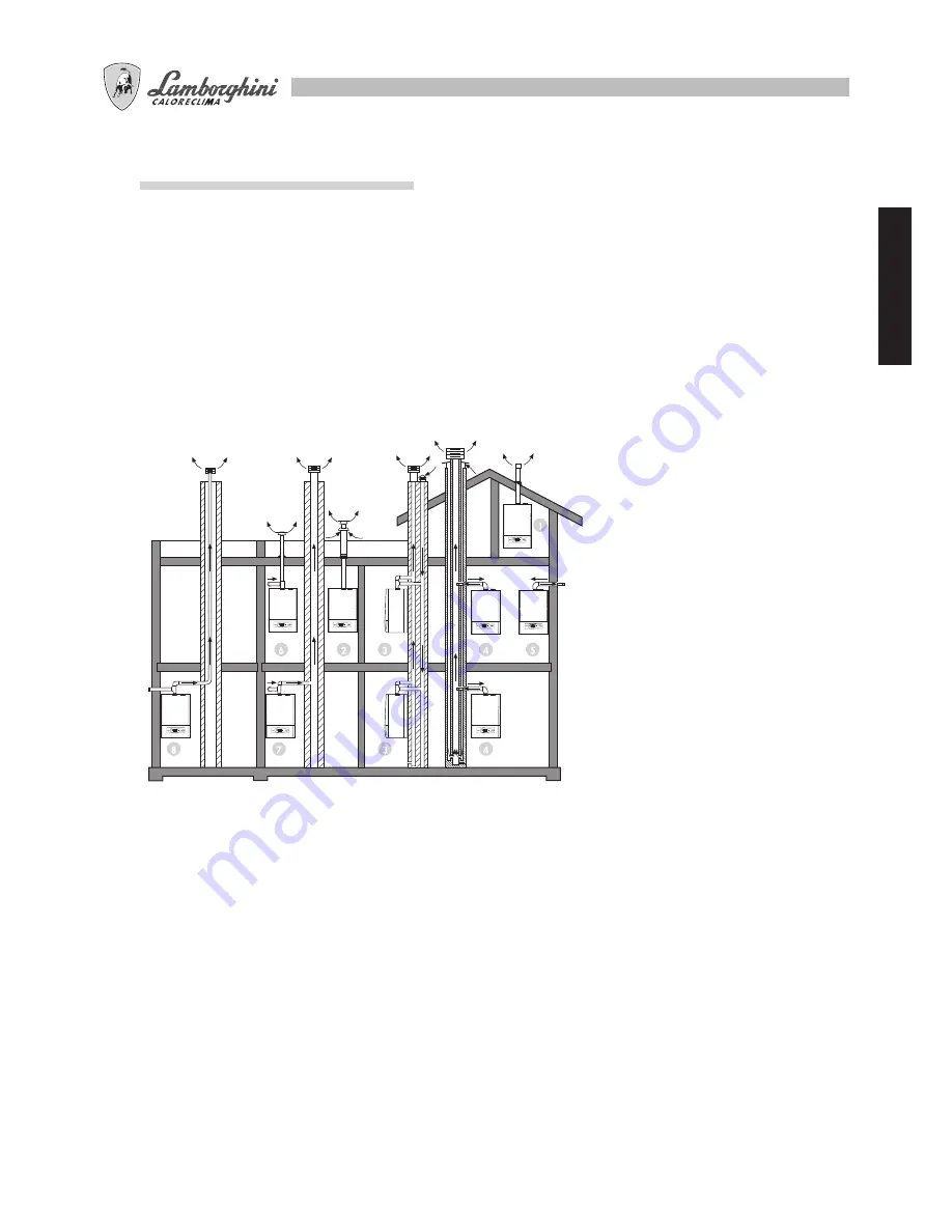 LAMBORGHINI ALMA 24 MBS W TOP Installation And Maintenance Manual Download Page 29