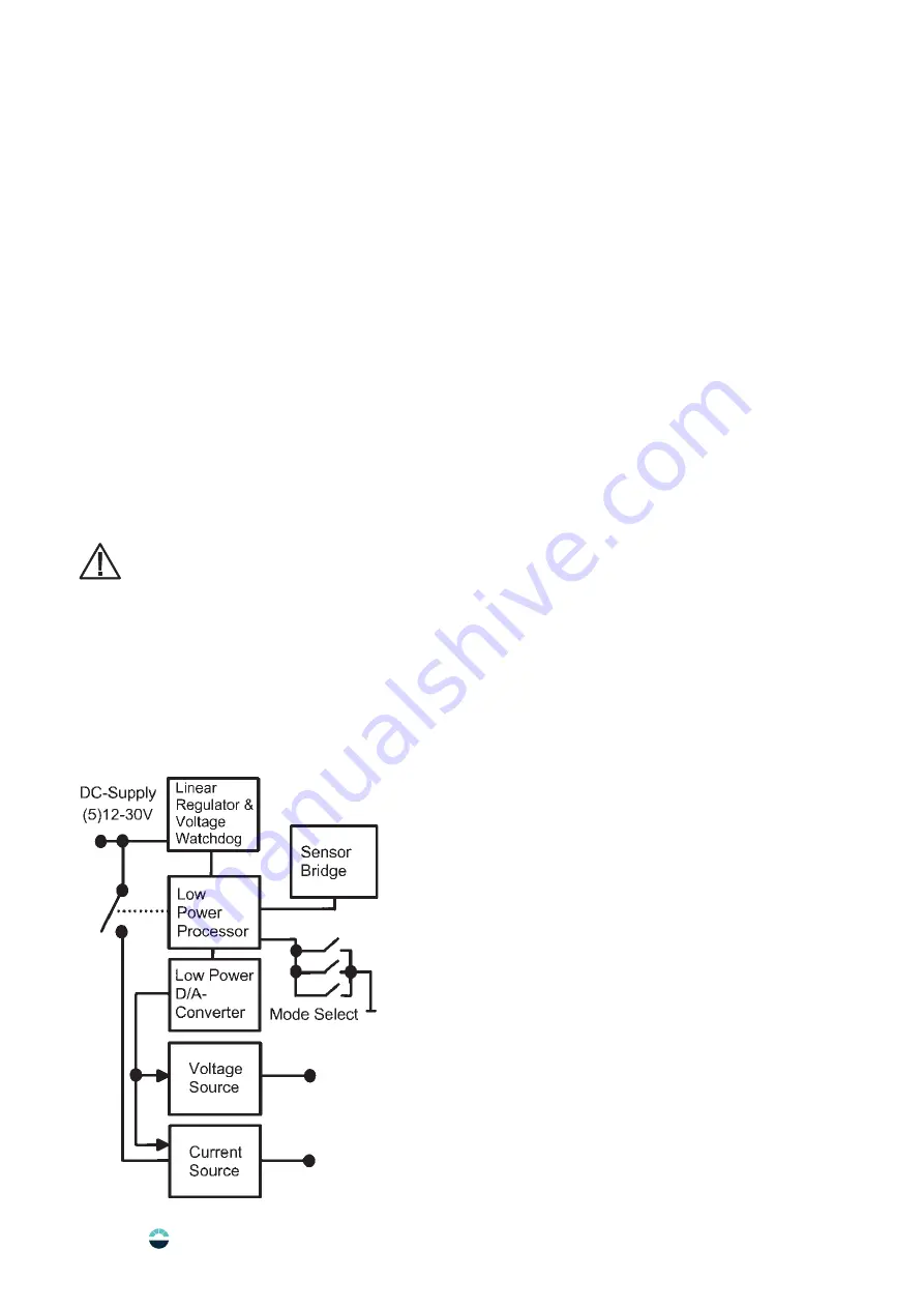 Lambrecht aem 8121 User Manual Download Page 3