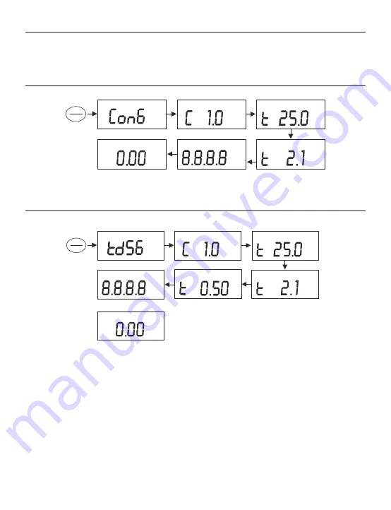 LaMotte 6 Series Manual Download Page 12